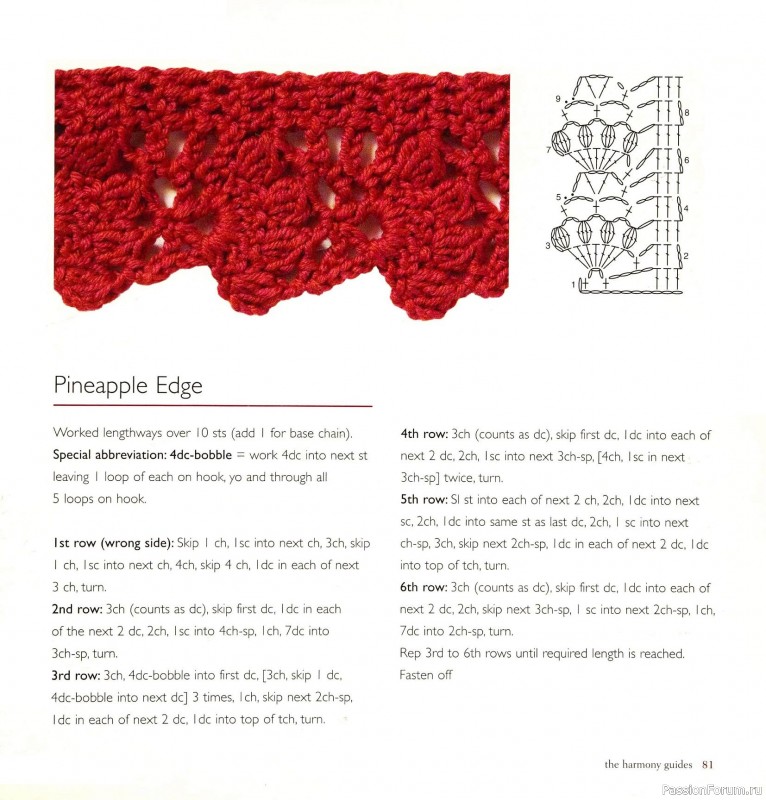 Вязаные проекты в книге &laquo;Crochet Edgings & Trims: 150 Stitches&raquo;.