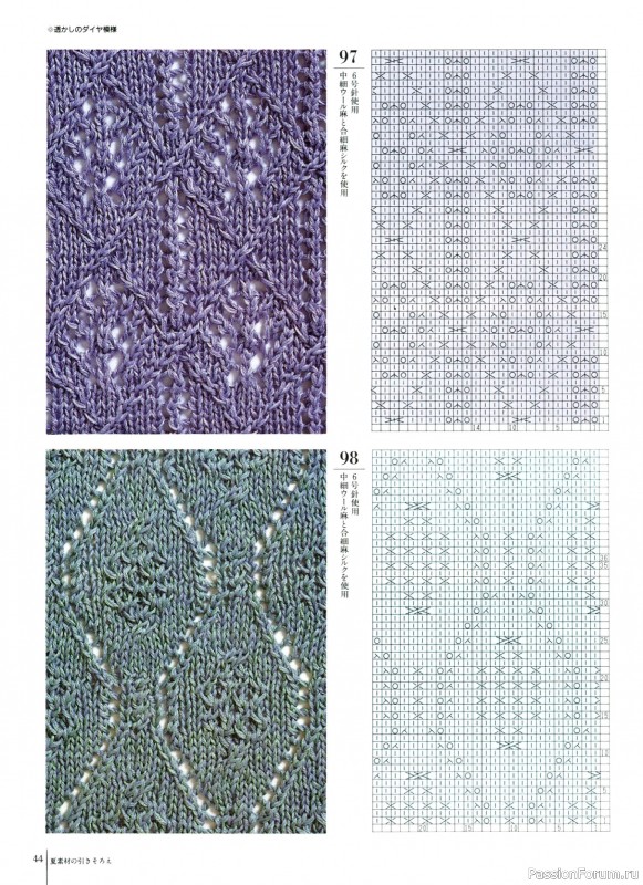 Вязаные проекты в книге «Fun of Color Patterns 200».