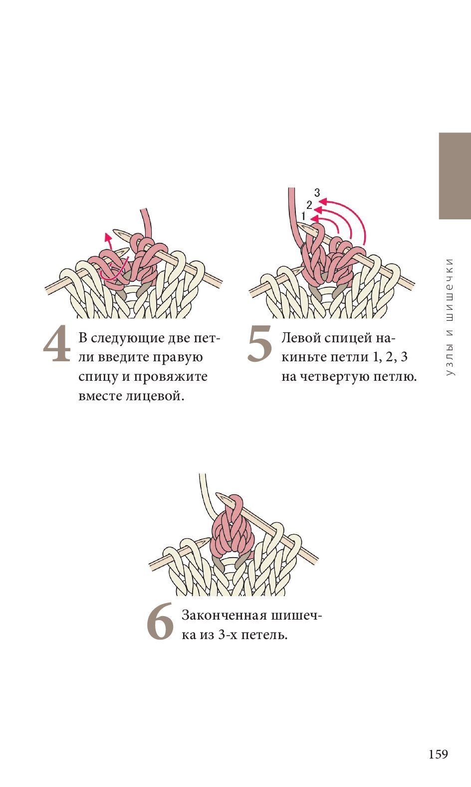 Спицы. Японское вязание