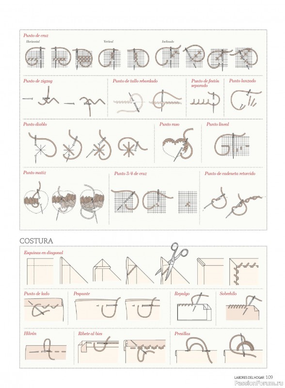 Коллекция проектов для рукодельниц в журнале &laquo;Labores del hogar №794 2026&raquo;