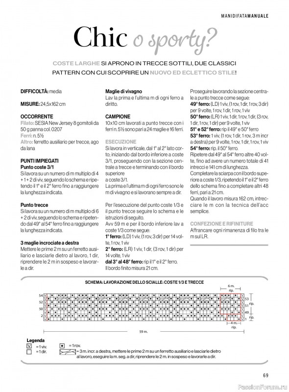 Коллекция проектов для рукодельниц в журнале «Mani di Fata Manuale №7 2026»