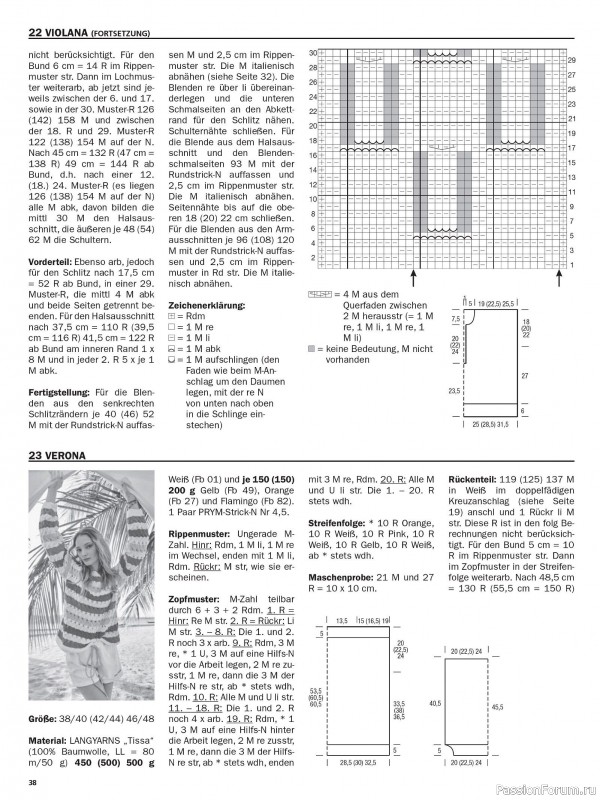 Вязаные модели в журнале &laquo;Maschentrends №2 2026&raquo;