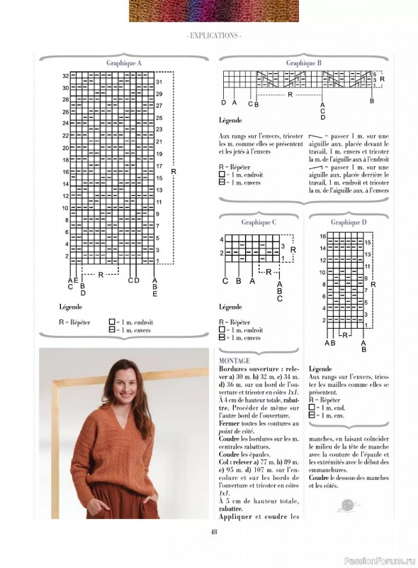 Вязаные модели в журнале &laquo;Plus Tricot №6 2025&raquo;