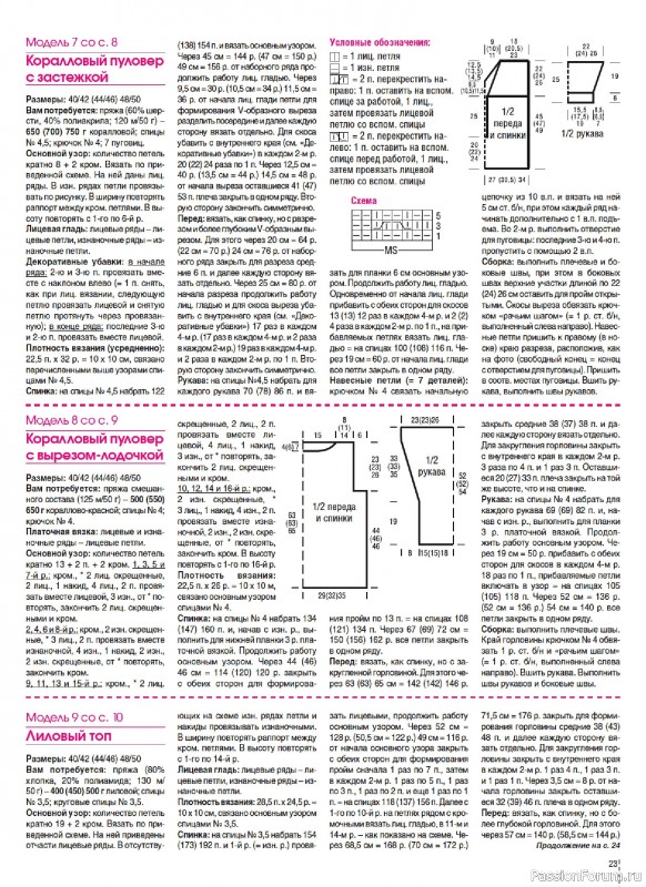 Вязаные модели в журнале &laquo;Сабрина. Спецвыпуск №2 2026&raquo;