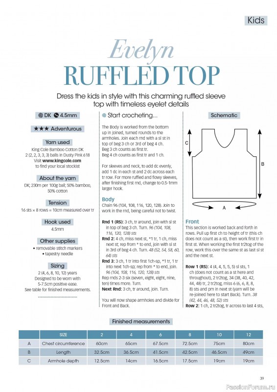 Вязаные проекты крючком в журнале &laquo;Crochet Now №131 2026&raquo;