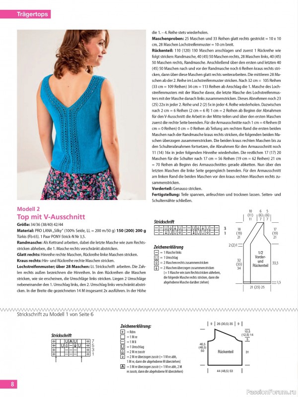 Вязаные проекты спицами в журнале &laquo;Hundert Seiten voller Ideen №2 2026&raquo;