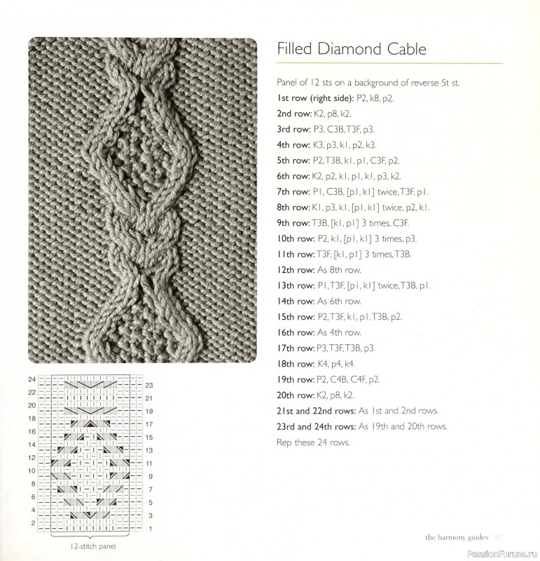 Вязаные проекты в книге &laquo;Cables & Aran Stitches-250 to Knit&raquo;