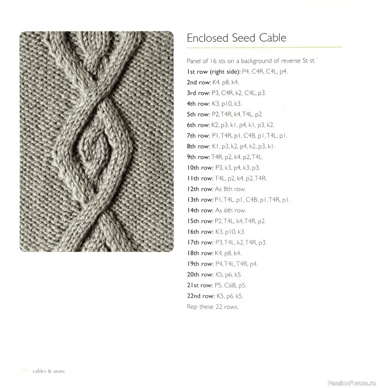Вязаные проекты в книге «Cables & Aran Stitches-250 to Knit». Продолжение