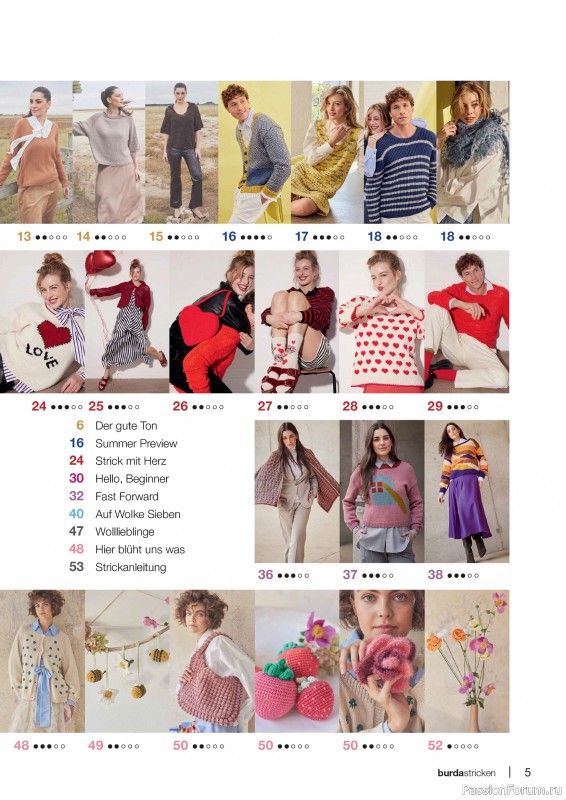 Вязаные проекты в журнале «Burda Stricken №1 2026»