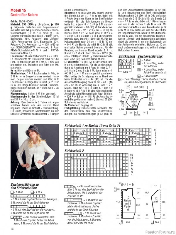 Вязаные проекты в журнале &laquo;Meine Masche №1 2026&raquo;