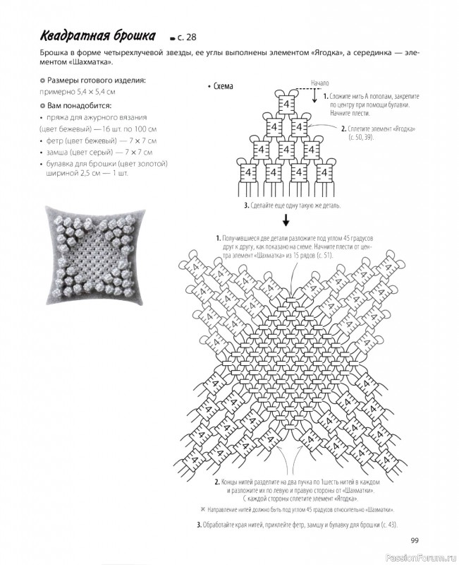 Коллекция проектов для рукодельниц в книге &laquo;Японское ажурное макраме&raquo;