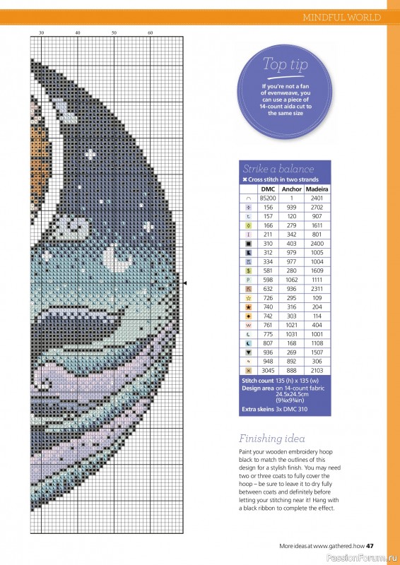 Коллекция вышивки в журнале «Ultimate CrossStitch Collection - Contemporary 2026»