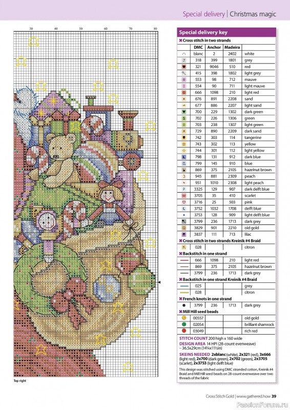 Коллекция вышивки в журнале «Cross Stitch Gold - Christmas Collection 2023»