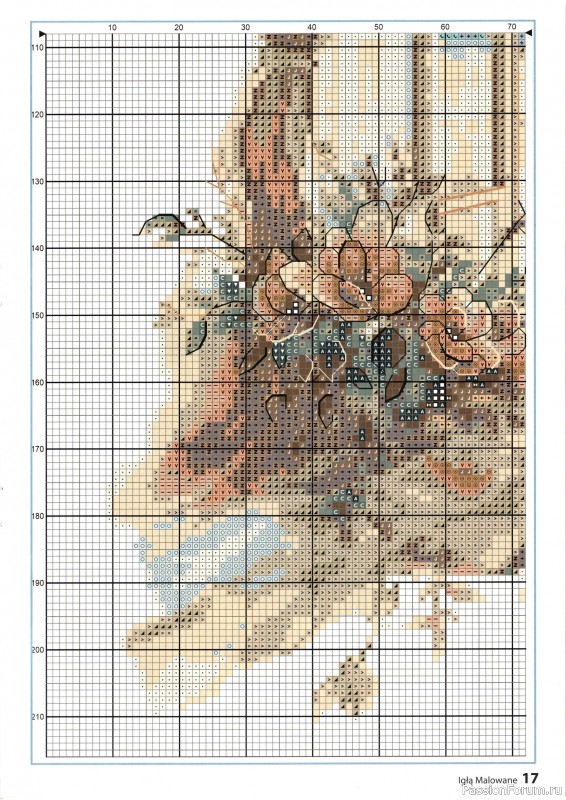 Коллекция вышивки в журнале «Igla Malowane №4 2024»