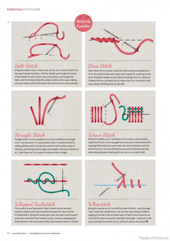 Коллекция вышивки в журнале «Love Embroidery №75 2026»