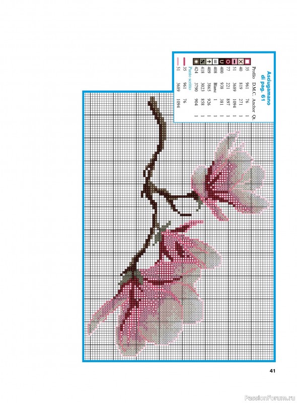 Коллекция вышивки в журнале &laquo;Profilo Punto Croce Speciale №5 2026&raquo;