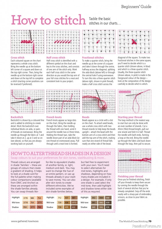 Коллекция вышивки в журнале &laquo;The World of Cross Stitching №369 2026&raquo;