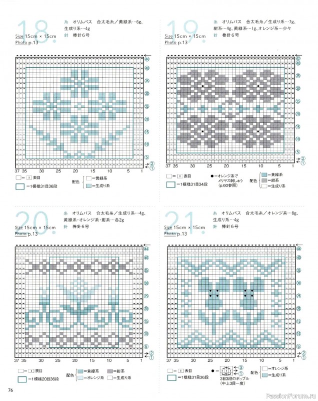 Вязаные модели в книге &laquo;The Knitting Patterns 136 - NV72178&raquo;