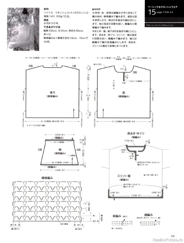 Вязаные модели в журнале &laquo;Keito Dama №205 - Spring 2025&raquo;. Продолжение