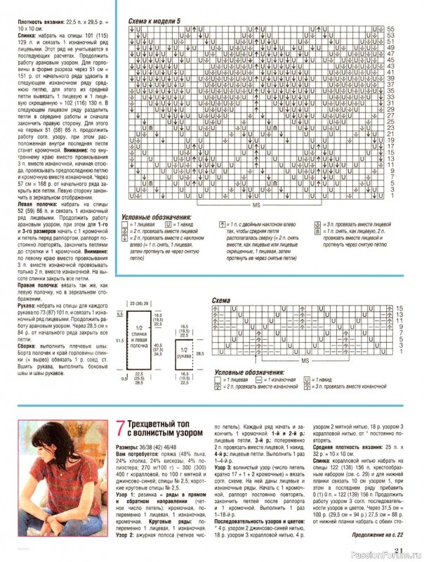 Вязаные модели в журнале «Сабрина №8 2022»