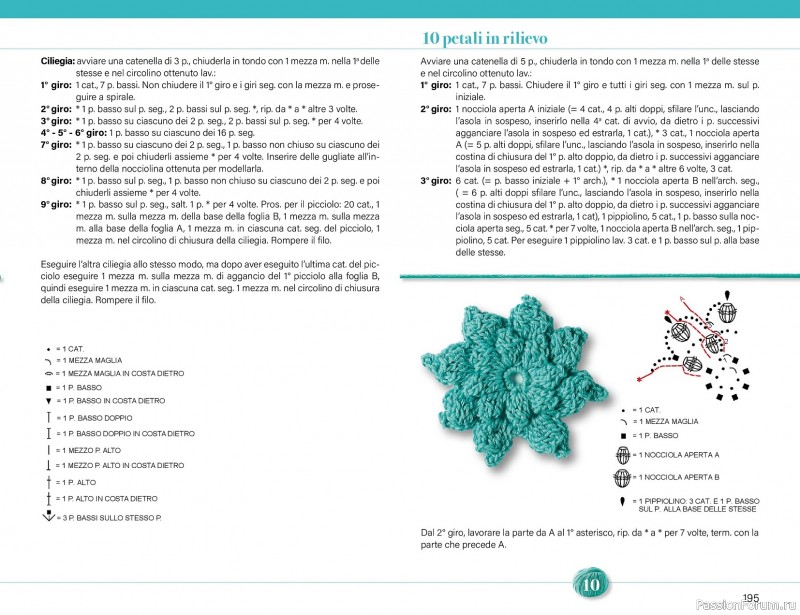 Вязаные проекты крючком в журнале &laquo;Mani di Fata Speciale - Tutti i Punti Uncinetto №1 2025&raquo; 2 ЧАСТЬ