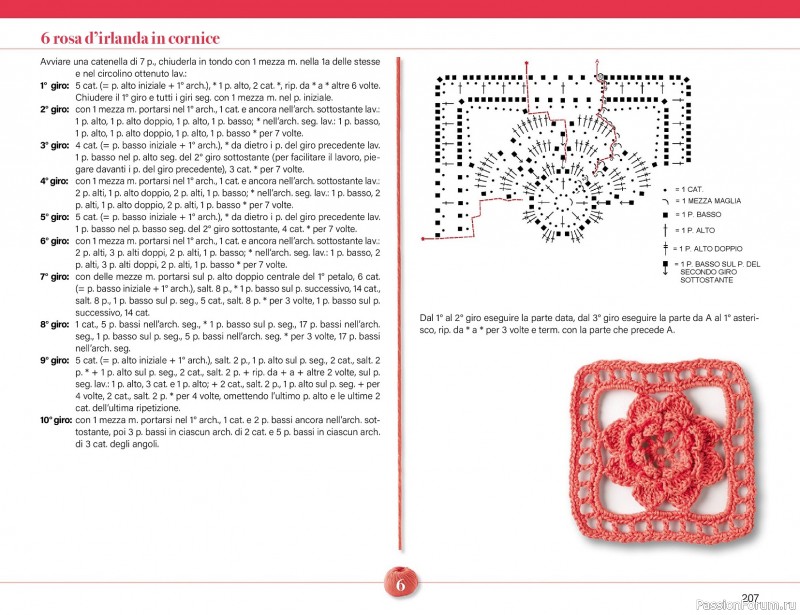 Вязаные проекты крючком в журнале &laquo;Mani di Fata Speciale - Tutti i Punti Uncinetto №1 2025&raquo; 2 ЧАСТЬ