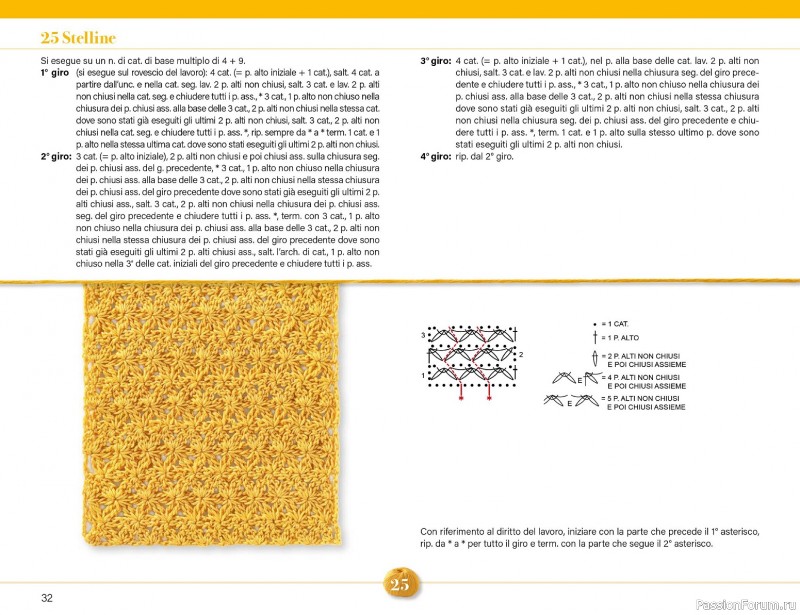 Вязаные проекты крючком в журнале &laquo;Mani di Fata Speciale №2 2026&raquo;. 1 ЧАСТЬ