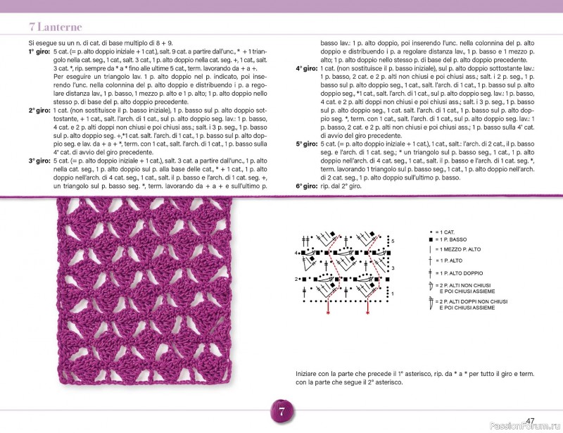 Вязаные проекты крючком в журнале &laquo;Mani di Fata Speciale №2 2026&raquo;. 1 ЧАСТЬ