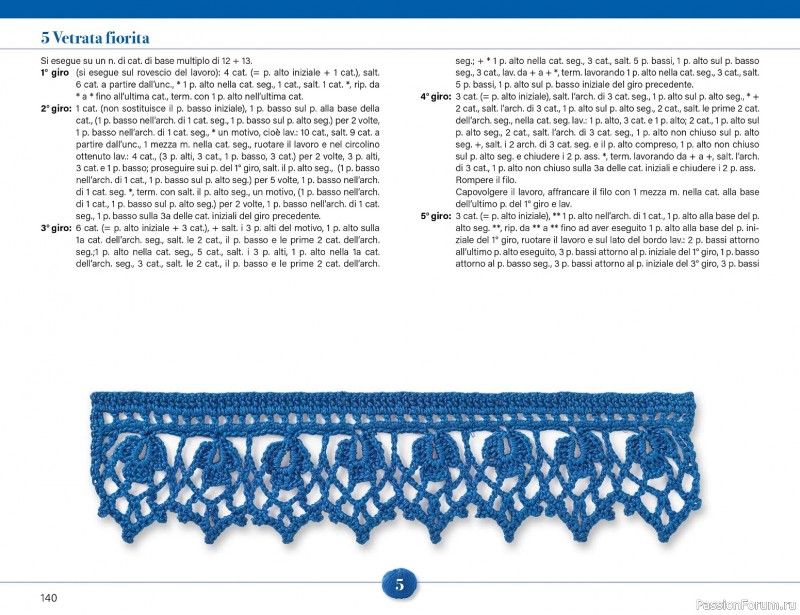 Вязаные проекты крючком в журнале &laquo;Mani di Fata Speciale №2 2026&raquo;. 2 ЧАСТЬ