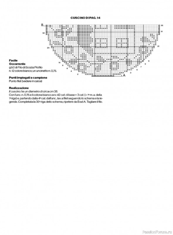 Вязаные проекты крючком в журнале &laquo;Profilo Filet №12 2026&raquo;