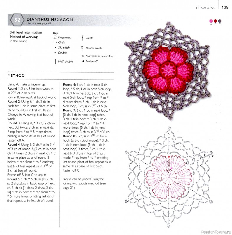 Вязаные проекты в книге «75 Crocheted Floral Blocks». Часть 2.