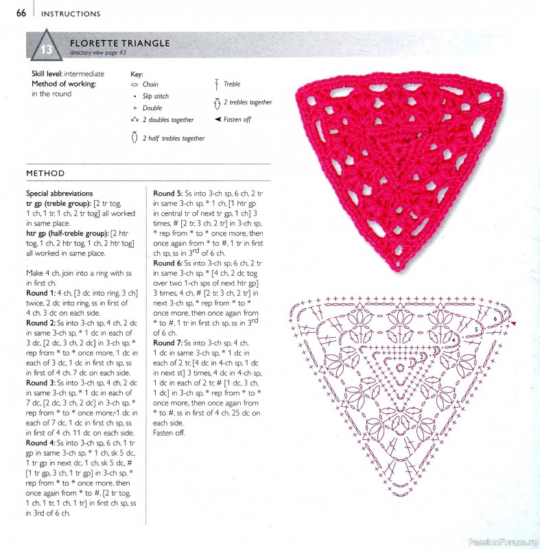 Вязаные проекты в книге &laquo;75 Crocheted Floral Blocks&raquo;. Часть 1