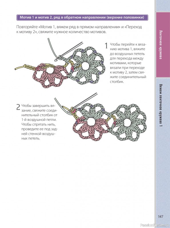 Вязаные проекты в книге &laquo;Ажурное вязание крючком&raquo;. Продолжение