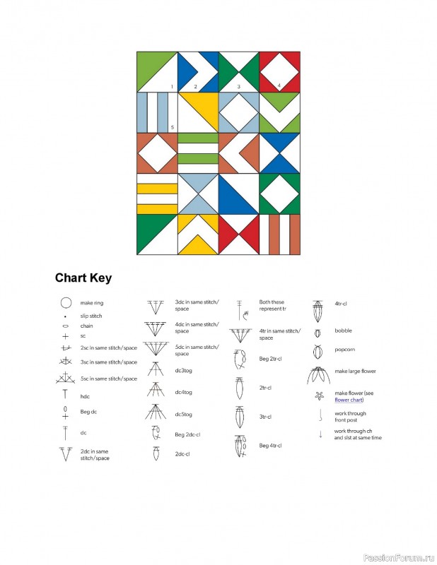 Вязаные проекты в книге «Crochet Modular Blankets»