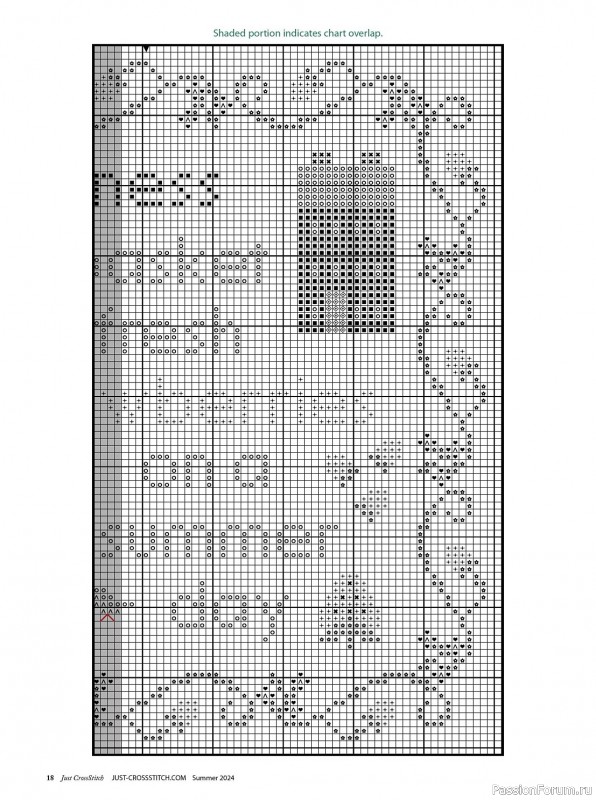 Коллекция вышивки в журнале «Just CrossStitch - Summer 2024»