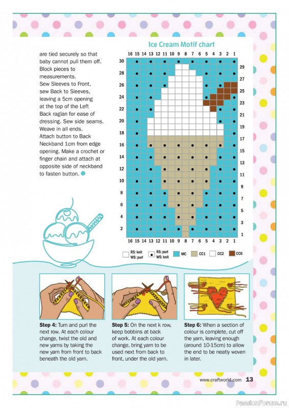 Вязаные модели в журнале «Baby Knits 2024»