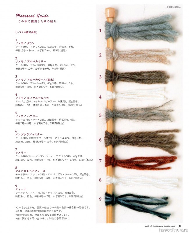 Вязаные модели в журнале «Let's Knit Series NV72113»