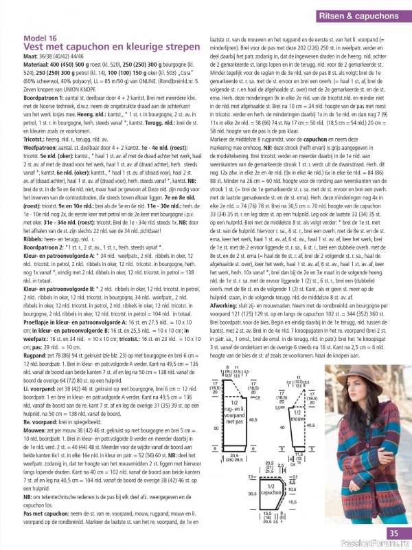 Вязаные модели в журнале «Sandra Mode №61 2023»