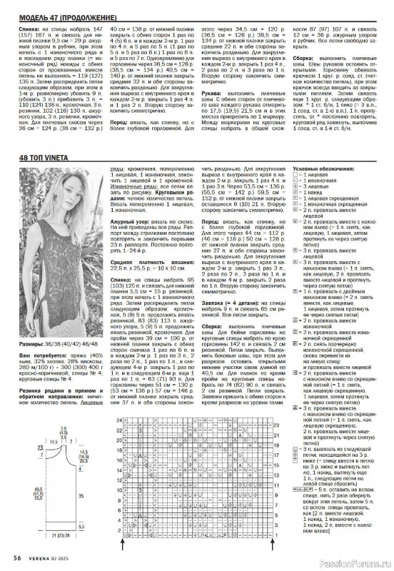 Вязаные модели в журнале «Verena №2 2025»