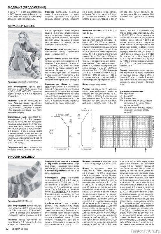 Вязаные модели в журнале «Verena №3 2025»