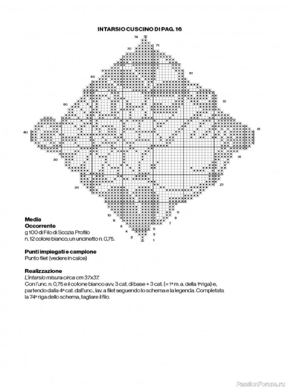 Вязаные проекты крючком в журнале «Profilo Filet №11 2026»
