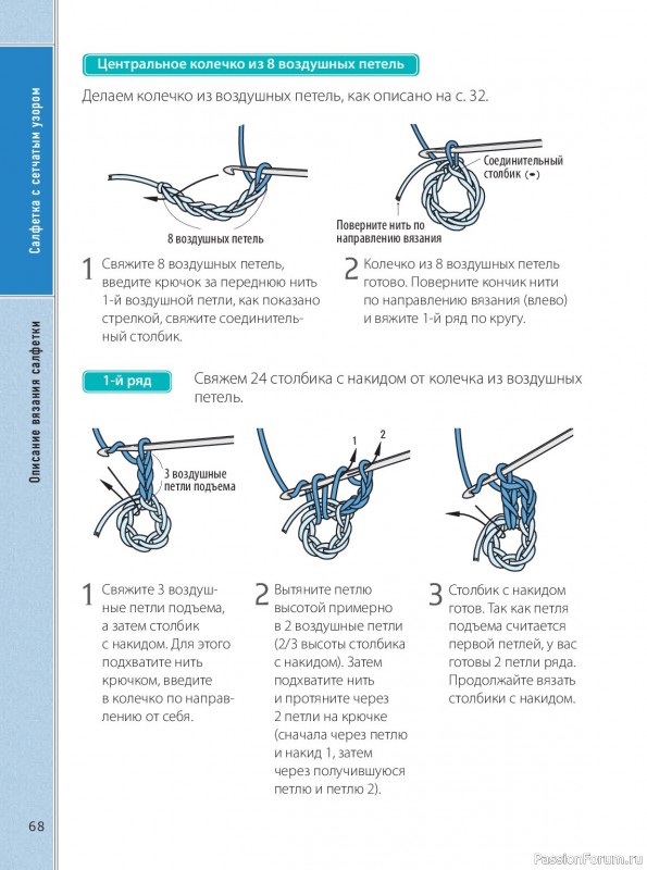 Вязаные проекты в книге &laquo;Ажурное вязание крючком&raquo;.