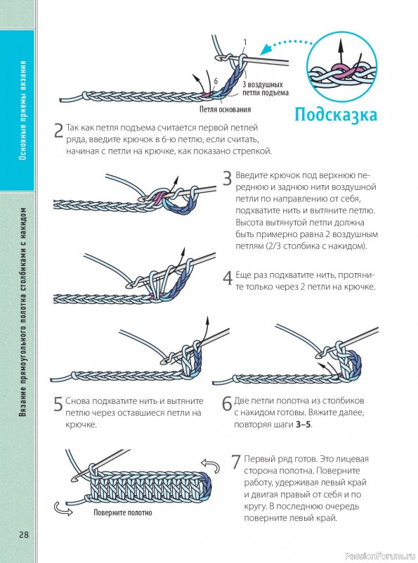 Вязаные проекты в книге &laquo;Ажурное вязание крючком&raquo;.