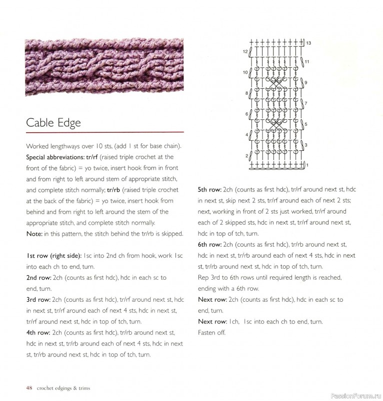Вязаные проекты в книге &laquo;Crochet Edgings & Trims: 150 Stitches&raquo;.