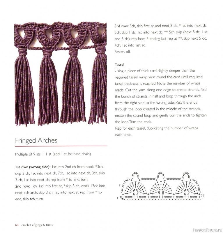 Вязаные проекты в книге &laquo;Crochet Edgings & Trims: 150 Stitches&raquo;.