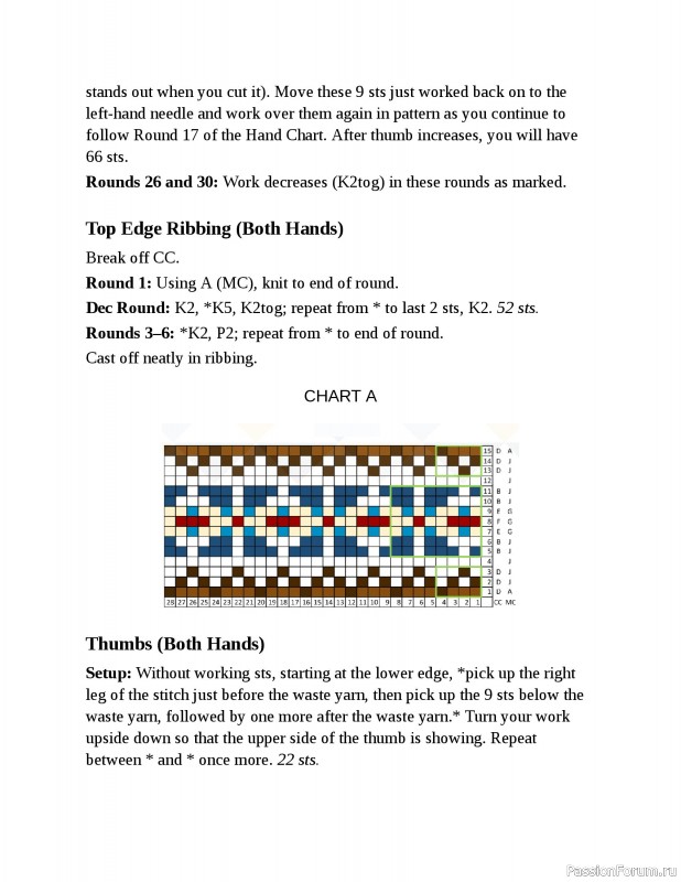 Вязаные проекты в книге «Fair Isle Knitting Tradition». Продолжение