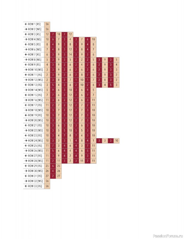 Вязаные проекты в книге «Modern Crochet Tapestries». Продолжение