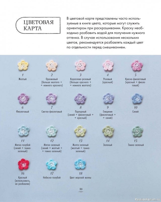 Вязаные проекты в книге «Вязаная флористика»