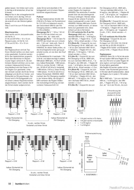 Вязаные проекты в журнале «Burda Stricken №1 2026»