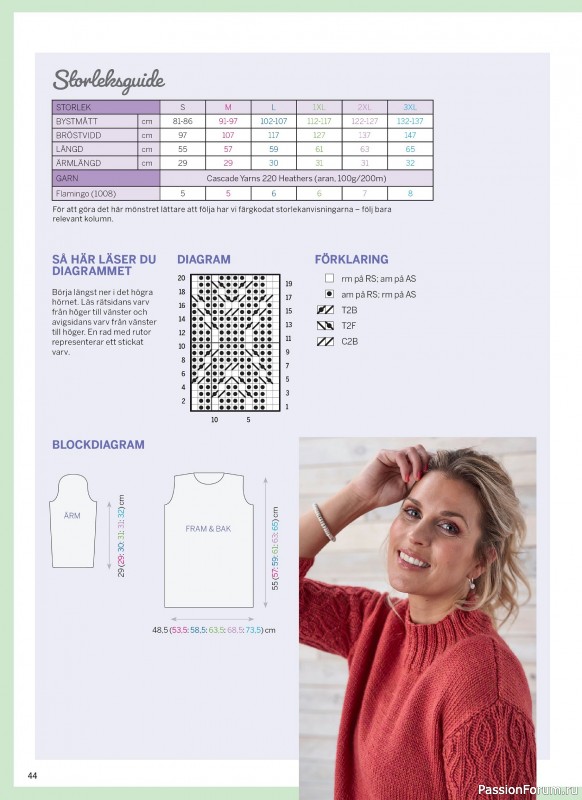 Вязаные проекты в журнале &laquo;Inspirerande handarbete - April 2026&raquo;